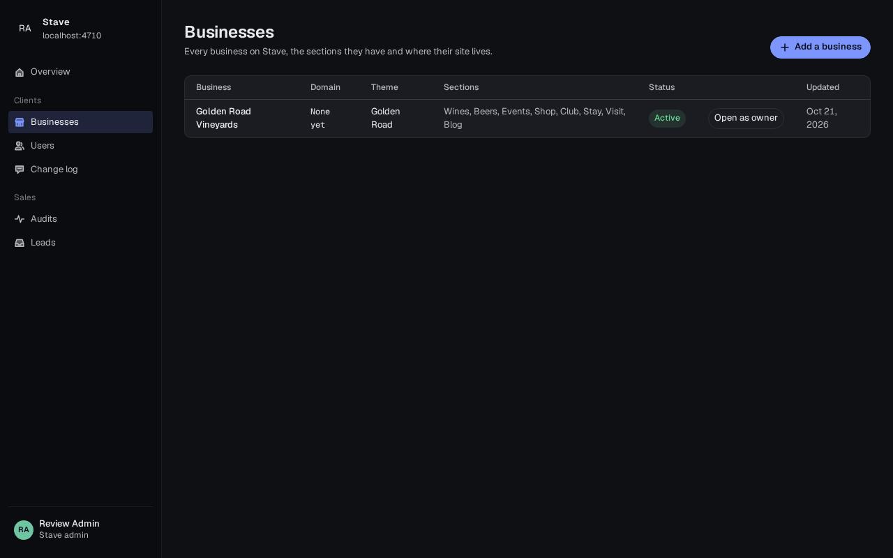 Businesses list