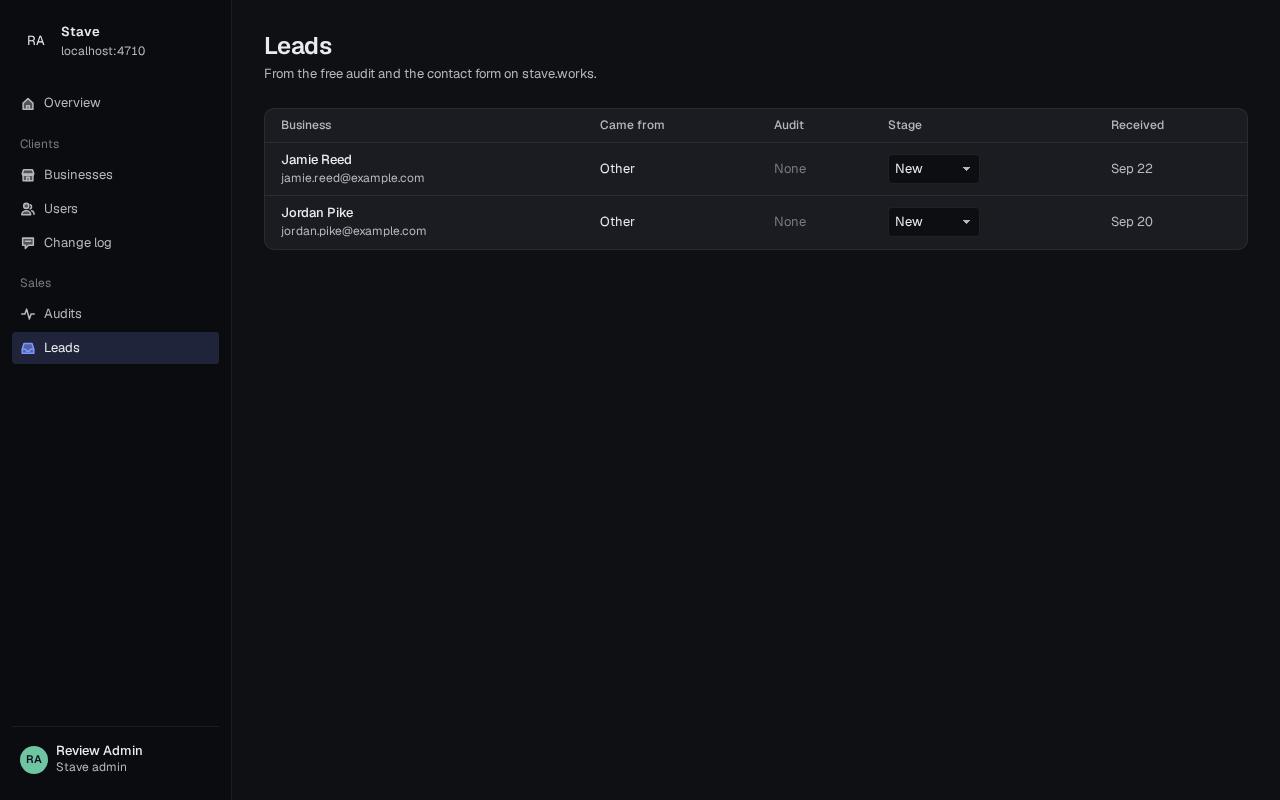 Leads list