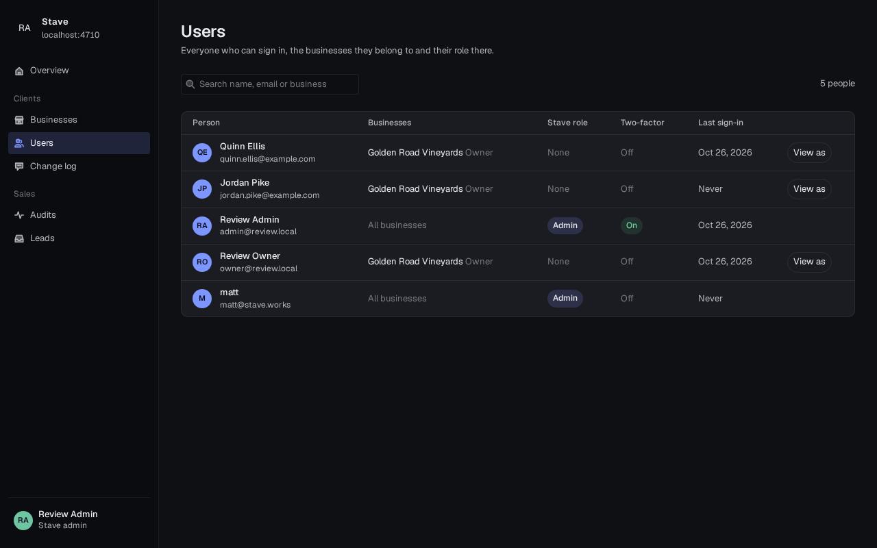 Users list with view as buttons