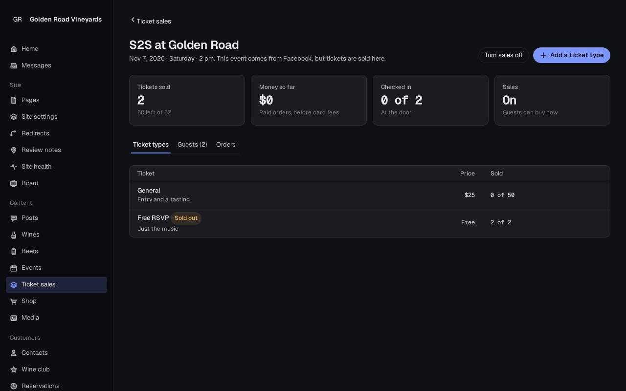 One event's ticket types, sold counts and check-ins