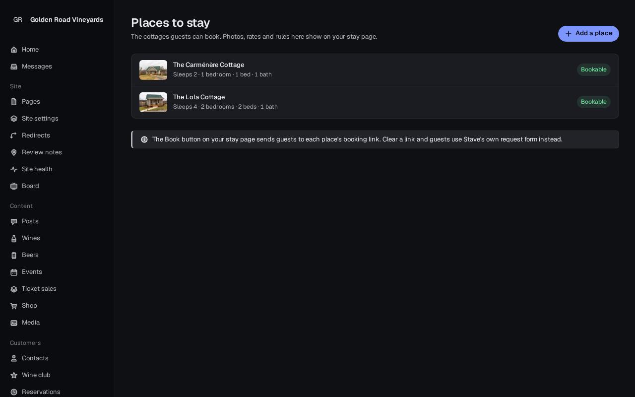 Places to stay list